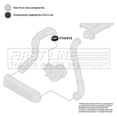FIRST LINE FIRST LINE FTH1575 Turbo Air Hose Fits Bmw 3 5 7 Series X3 X5 X6 