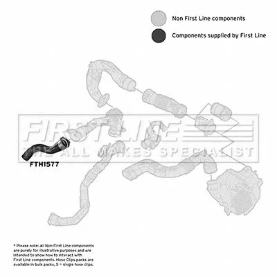 FIRST LINE FIRST LINE FTH1577 Turbo Air Hose Fits Dacia Renault Captur Clio Dokker Duster Lodgy Logan Logan Mc 