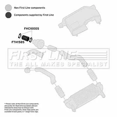 FIRST LINE FIRST LINE FTH1585 Turbo Air Hose Fits Ford Focus 