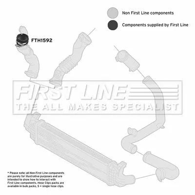 FIRST LINE FIRST LINE FTH1592 Turbo Air Hose Fits Ford Focus 