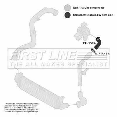 FIRST LINE FIRST LINE FTH1594 Turbo Air Hose Fits Ford Galaxy Mondeo S-max 