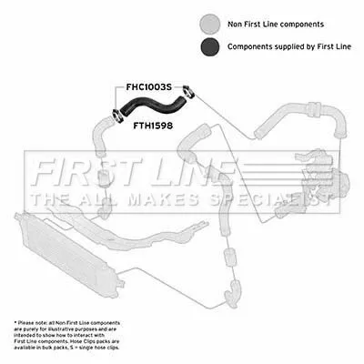 FIRST LINE FIRST LINE FTH1598 Rear Right Upper Turbo Air Hose Fits Nissan Qashqai Qashqai +2 