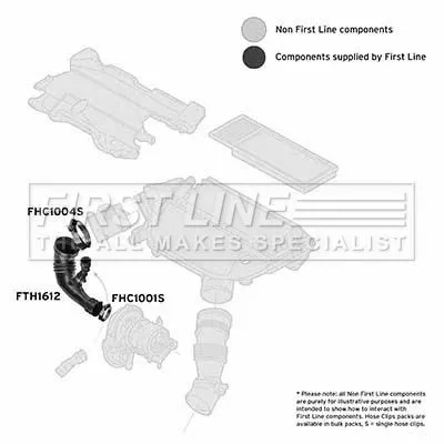 FIRST LINE FIRST LINE FTH1612 Intake Hose Air Filter Fits Citroën Fiat Peugeot Bipper Bipper Tepee Doblo Idea  