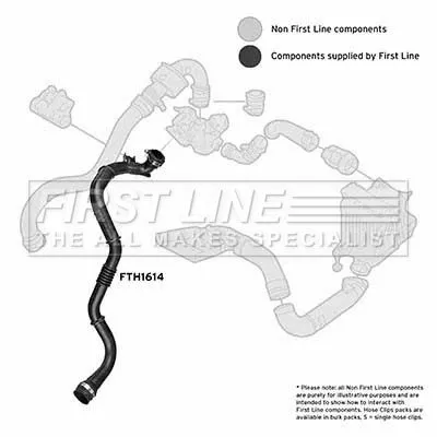 FIRST LINE FIRST LINE FTH1614 Turbo Air Hose Fits Renault Grand Scénic Megane Scénic 