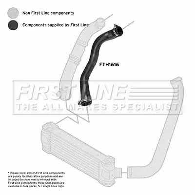 FIRST LINE FIRST LINE FTH1616 Turbo Air Hose Fits Ford Transit 
