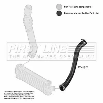 FIRST LINE FIRST LINE FTH1617 Turbo Air Hose Fits Ford Transit 