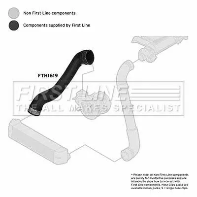 FIRST LINE FIRST LINE FTH1619 Turbo Air Hose Fits Bmw 3 Series 