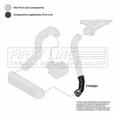FIRST LINE FIRST LINE FTH1621 Turbo Air Hose Fits Bmw 3 Series 