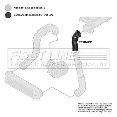 FIRST LINE FIRST LINE FTH1622 Turbo Air Hose Fits Bmw 3 Series 