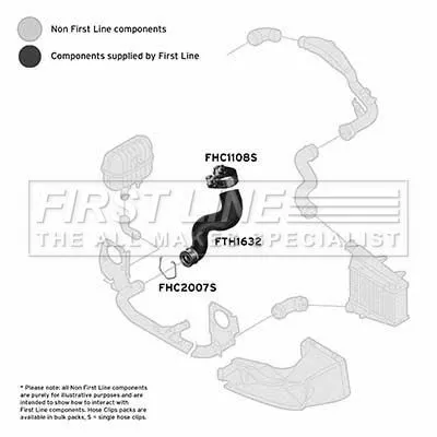 FIRST LINE FIRST LINE FTH1632 Turbo Air Hose Fits Audi A4 