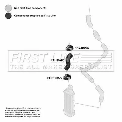 FIRST LINE FIRST LINE FTH1642 Turbo Air Hose Fits Hyundai Kia Accent Rio 