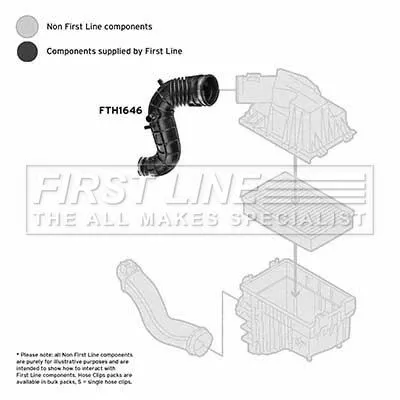 FIRST LINE FIRST LINE FTH1646 Intake Hose Air Filter Fits Ford Transit 