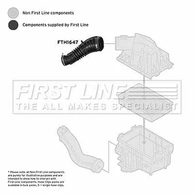FIRST LINE FIRST LINE FTH1647 Intake Hose Air Filter Fits Ford Transit 