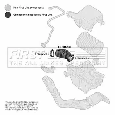 FIRST LINE FIRST LINE FTH1648 Intake Hose Air Filter Fits Ford C-max Focus 