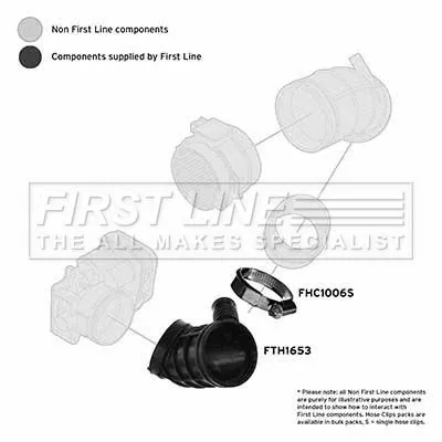 FIRST LINE FIRST LINE FTH1653 Centre Intake Hose Air Filter Fits Bmw 3 5 7 Z3 