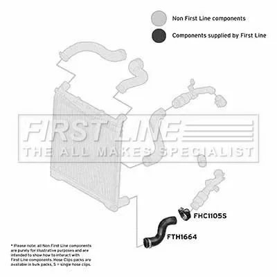 FIRST LINE FIRST LINE FTH1664 Turbo Air Hose Fits Land Rover Range Rover Sport 