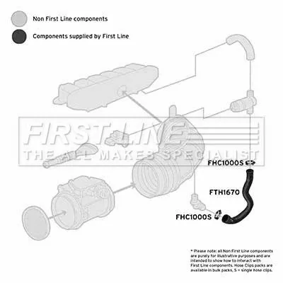 FIRST LINE FIRST LINE FTH1670 Intake Hose Air Filter Fits Bmw Z3 