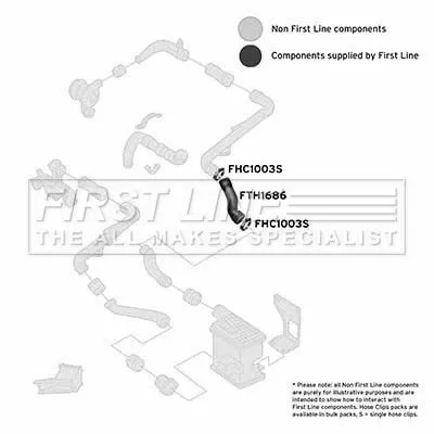 FIRST LINE FIRST LINE FTH1686 Turbo Air Hose Fits Vw Golf Vento 