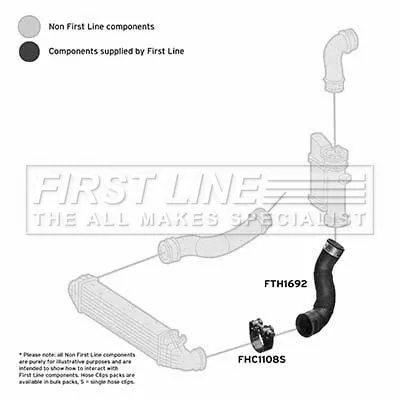 FIRST LINE FIRST LINE FTH1692 Turbo Air Hose Fits Mercedes E-class 