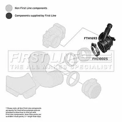 FIRST LINE FIRST LINE FTH1693 Intake Hose Air Filter Fits Bmw X5 