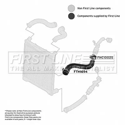 FIRST LINE FIRST LINE FTH1694 Turbo Air Hose Fits Land Rover Range Rover 