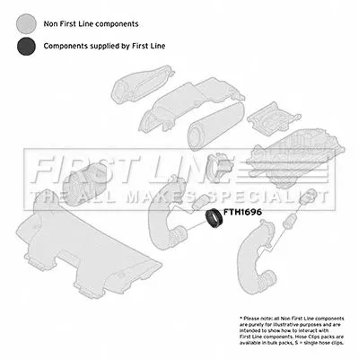 FIRST LINE FIRST LINE FTH1696 Turbo Air Hose Fits Bmw 1 3 5 7 Series X3 X5 X6 