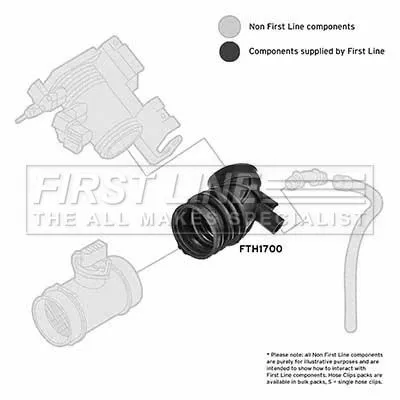 FIRST LINE FIRST LINE FTH1700 Intake Hose Air Filter Fits Bmw 3 