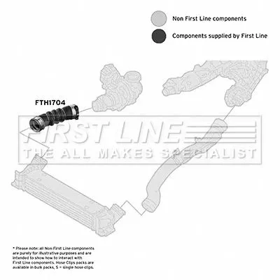 FIRST LINE FIRST LINE FTH1704 Turbo Air Hose Fits Bmw 3 Series 