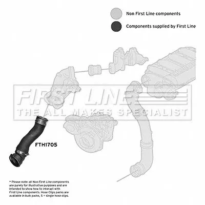 FIRST LINE FIRST LINE FTH1705 Turbo Air Hose Fits Bmw 5 Series 