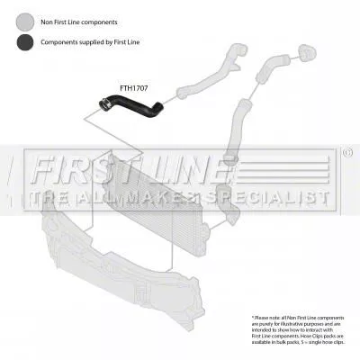FIRST LINE FIRST LINE FTH1707 Turbo Air Hose Fits Audi Ford Seat Vw A3 Alhambra Cordoba Galaxy Ibiza Leon Polo 