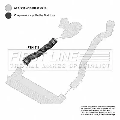 FIRST LINE FIRST LINE FTH1711 Turbo Air Hose Fits Bmw 1 3 X1 