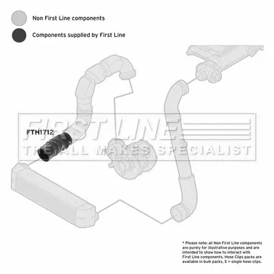 FIRST LINE FIRST LINE FTH1712 Turbo Air Hose Fits Bmw 3 Series 