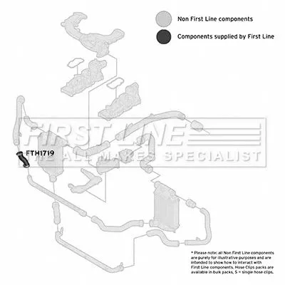 FIRST LINE FIRST LINE FTH1719 Turbo Air Hose Fits Audi A6 A6 Allroad A8 