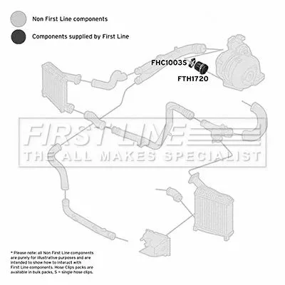 FIRST LINE FIRST LINE FTH1720 Turbo Air Hose Fits Audi Vw Q7 Touareg 