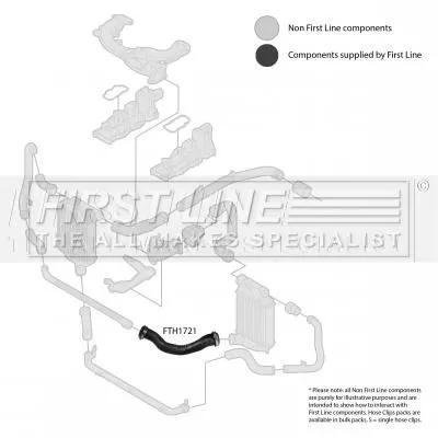 FIRST LINE FIRST LINE FTH1721 Turbo Air Hose Fits Audi A6 A6 Allroad A8 