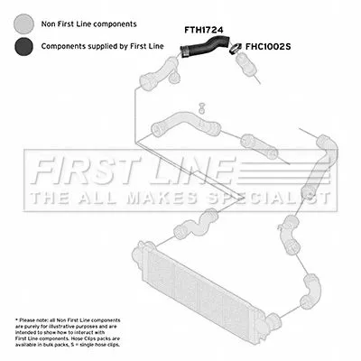 FIRST LINE FIRST LINE FTH1724 Turbo Air Hose Fits Vw Transporter 