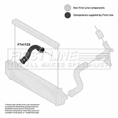 FIRST LINE FIRST LINE FTH1725 Turbo Air Hose Fits Vw Crafter 30-35 Crafter 30-50 