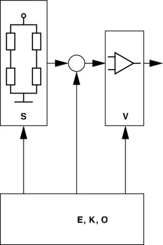 BOSCH BOSCH 0 281 002 244 Bosch Boost Pressure Sensor Fits Maz Mercedes-Benz Setra Accelo Actros Actros 
