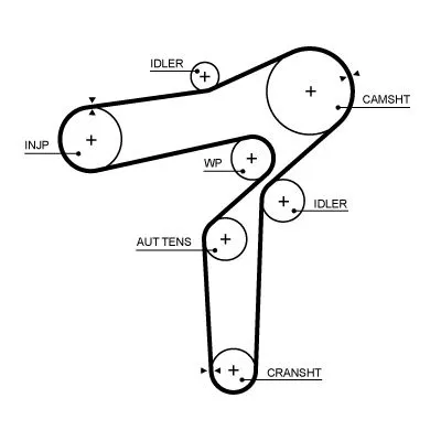 GATES GATES K015706XS Gates Timing Belt Kit / Set Fits Alfa Jeep Giulia Stelvio Wrangler 
