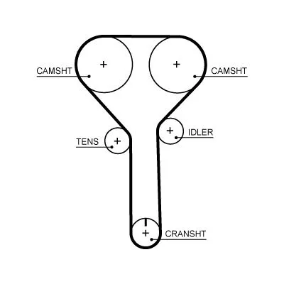 GATES GATES K015723XS Gates Timing Belt Kit / Set Fits Volvo S60 S90 V60 V90 Xc40 Xc60 Xc90 