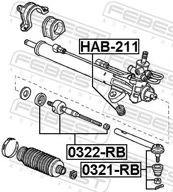 FEBEST FEBEST 0322-RB Febest Front Inner Tie Rod Fits Honda Nissan Altima Maxima Odyssey Track Rod 