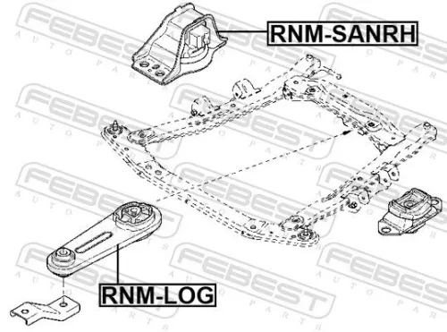 FEBEST FEBEST RNM-SANRH Febest Right Engine Mount Fits Dacia Renault Dokker Grand Scénic Kangoo Kangoo 