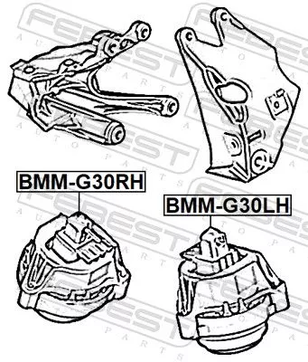FEBEST FEBEST BMM-G30LH Febest Left Engine Mount Fits Bmw 5 6 7 Series Support Rod 