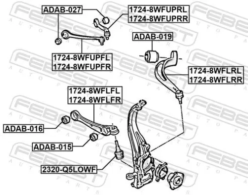 FEBEST FEBEST 1724-8WFLFL Febest Front Lower Left Wishbone / Suspension Arm Fits Audi A4 Allroad A4L A5 