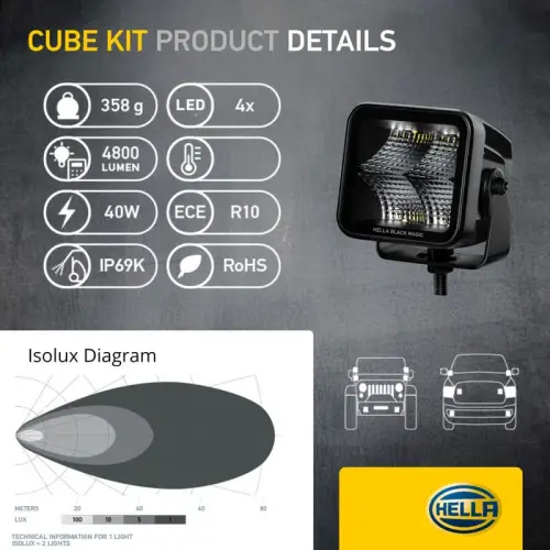 HELLA Led