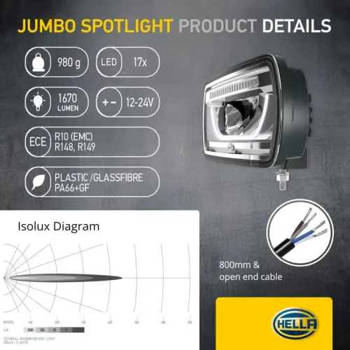 HELLA Led