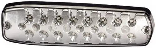 Led