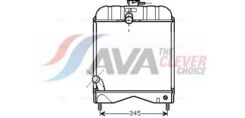 Radiator, engine cooling